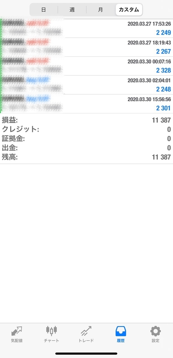 f:id:durgol:20200331093314j:plain f:id:durgol:20200331093314j:plain