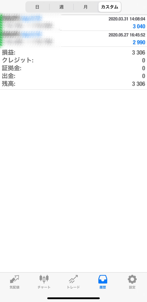 f:id:durgol:20200529092613p:plain f:id:durgol:20200529092613p:plain