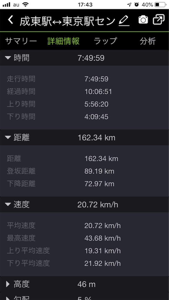 f:id:dusty_kitten:20190131194752p:image