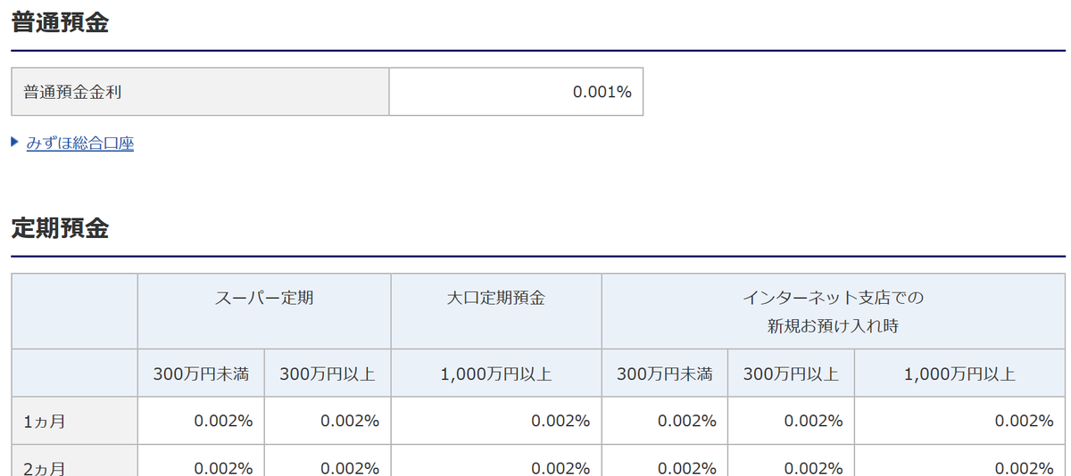 f:id:dutsumi:20200514234836p:plain