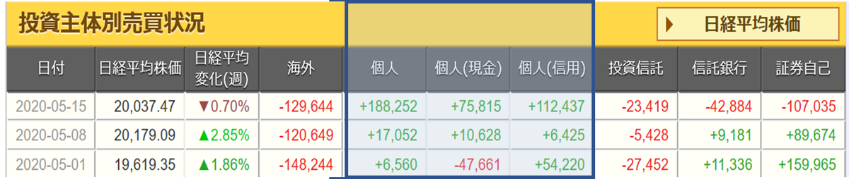 f:id:dutsumi:20200524163535p:plain