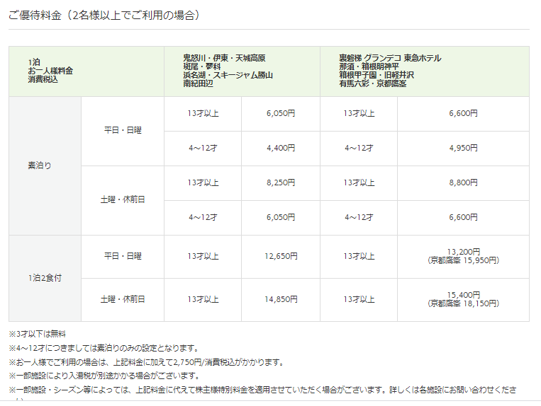 f:id:dutsumi:20200602231108p:plain