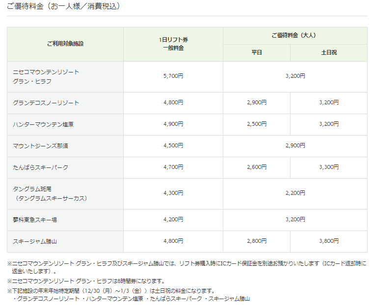 f:id:dutsumi:20200602234800p:plain
