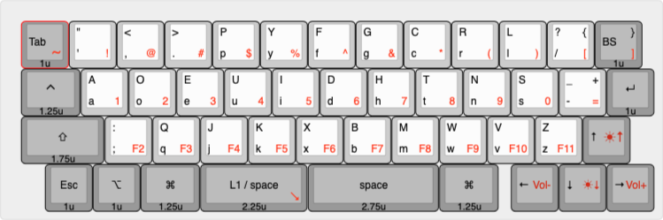 f:id:dvorak55:20200329233436p:plain f:id:dvorak55:20200329233436p:plain