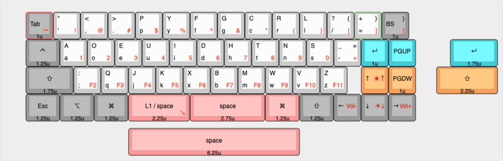 f:id:dvorak55:20200329233449p:plain f:id:dvorak55:20200329233449p:plain