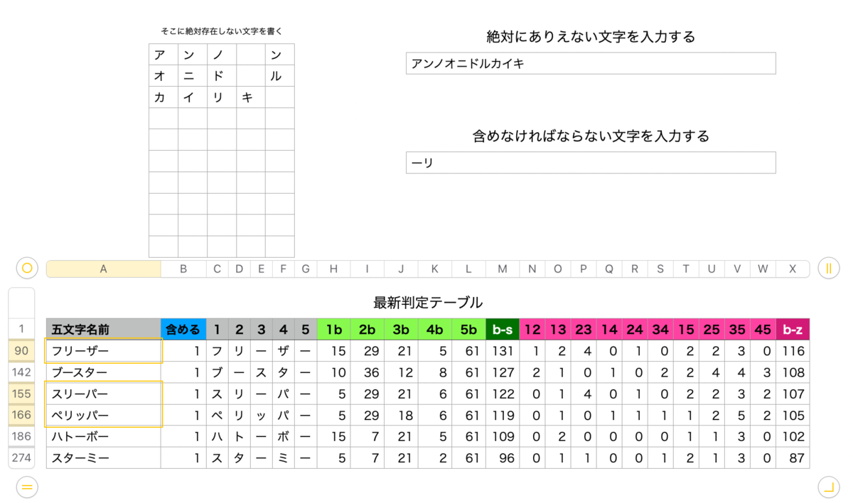 f:id:dvorak55:20220201173541p:plain