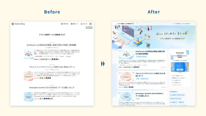 新旧デザインのトップページ比較