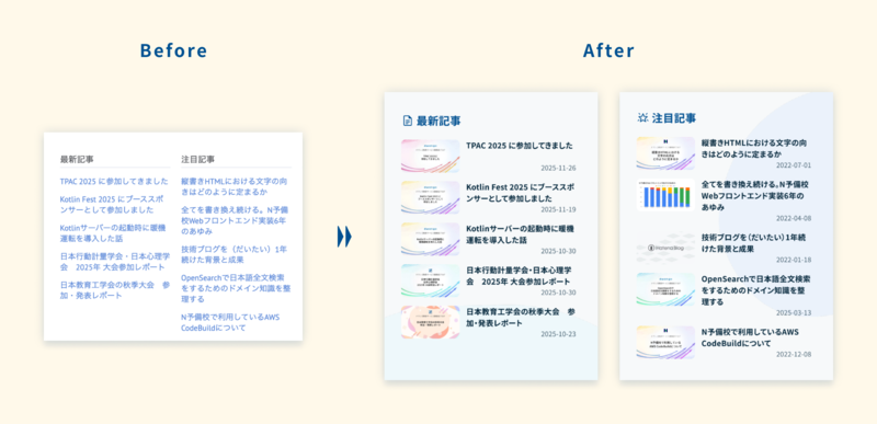 サムネイルが追加されたサイドバーの記事一覧