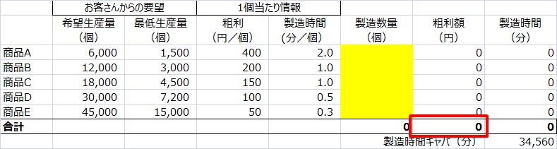 f:id:dwashizu:20131225144150j:image:w640
