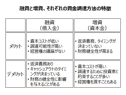 f:id:dwashizu:20140105202114j:image:w480