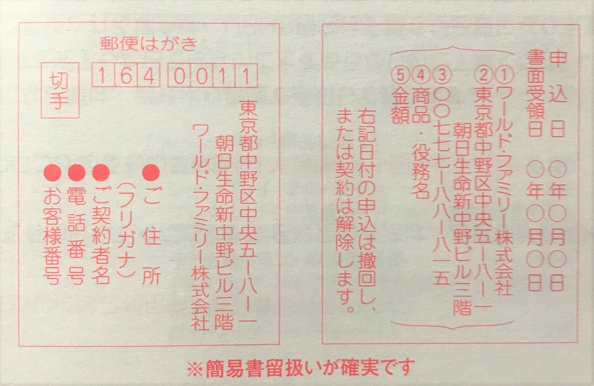 Dweはクーリングオフできる どケチ ママがゆく Dwe街道