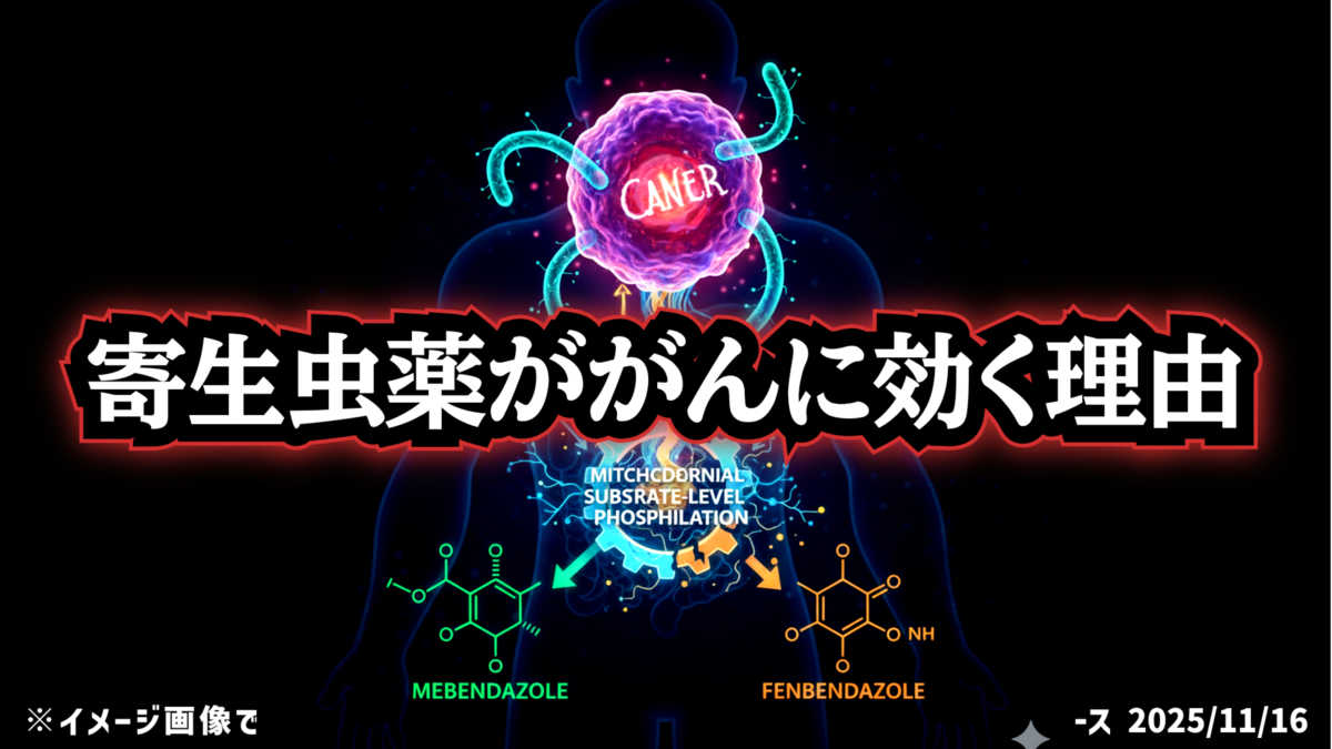 寄生虫 メベンダゾール 病院の薬局のテーブルにメベンダゾールの錠剤のオレンジ色のプラスチック箱は 寄生虫感染症と駆虫薬の治療に使用されます 薬局倉庫写真素材2709236961