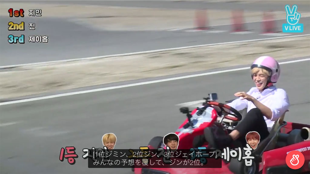 f:id:dyc0329:20210302225559p:image