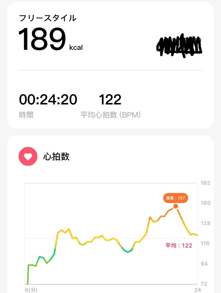 f:id:dyke_pulltop:20220114132956j:plain