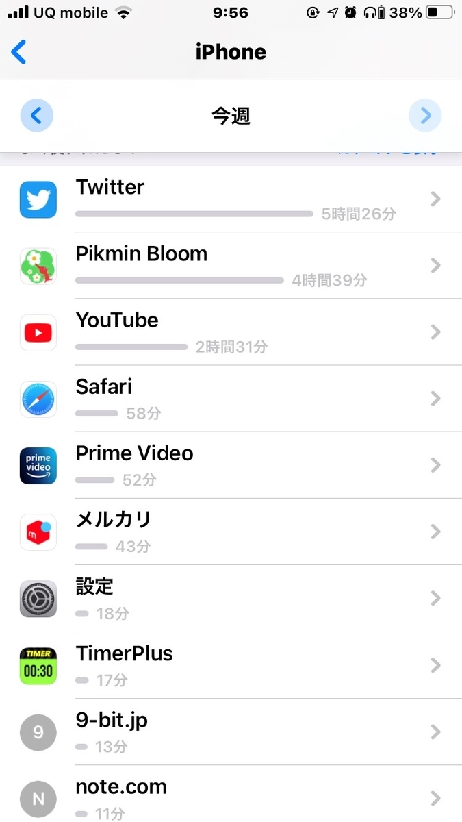 f:id:dyke_pulltop:20220121101720j:plain