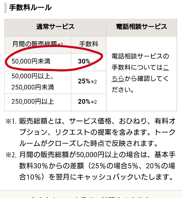 ココナラまた改悪 手数料実質30 固定になる もう退会しかない でょおのぼっちブログ