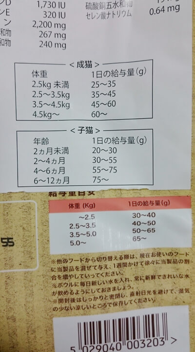 f:id:dyoblog:20170319233637j:plain