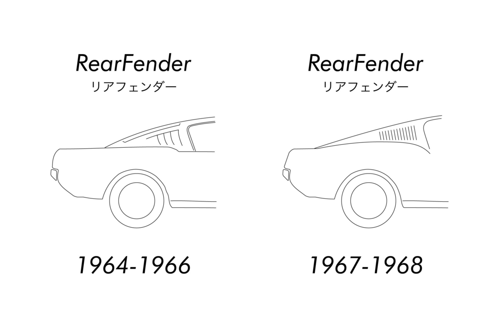 1964年式～66年式マスタングと1967年式～マスタングの見分け方