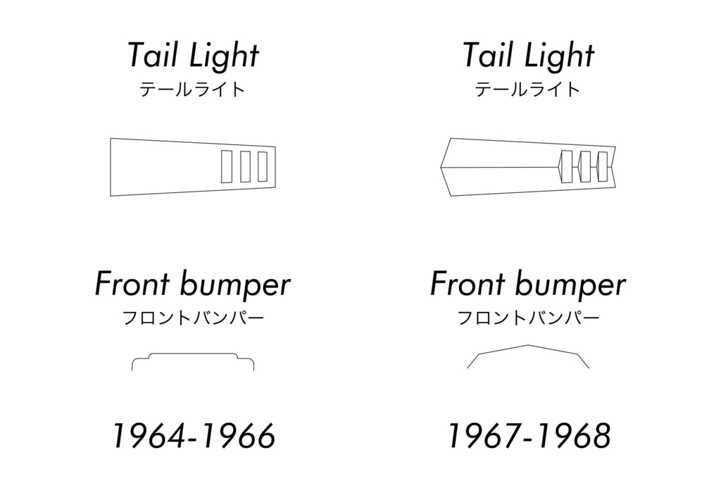 1964年式～66年式マスタングと1967年式～マスタングの見分け方