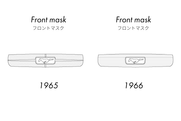 1965年式マスタングと1966年式マスタングの見比べ方