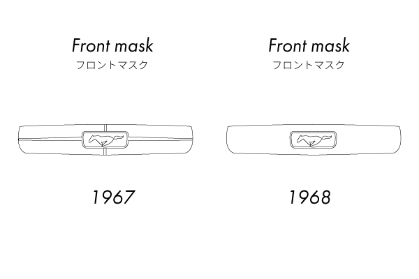 1967年式マスタングと1968年式マスタングの違い