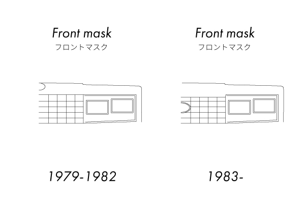 1982年式マスタングと1983年式マスタングの違い