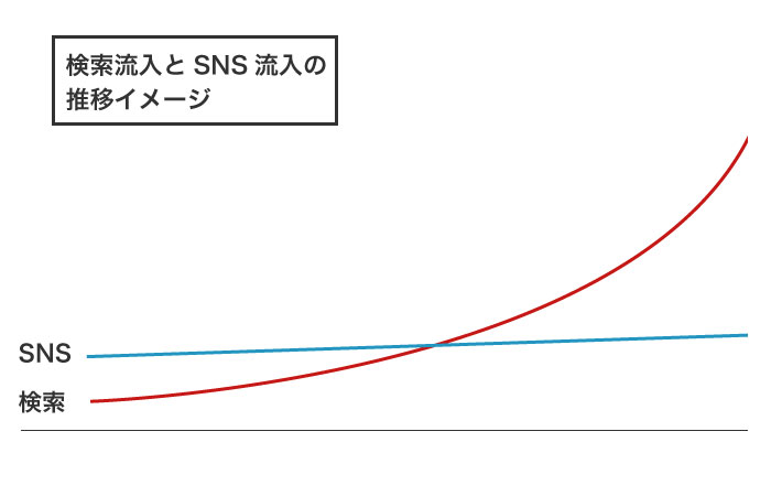 f:id:dyoblog:20190125115531j:plain