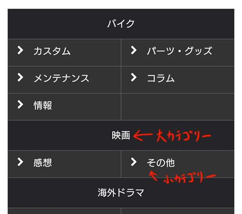 はてなブログ【カスタマイズ】効果が高いのに誰もやらないヤツ5選 はてなブログ【カスタマイズ】効果が高いのに誰もやらないヤツ5選