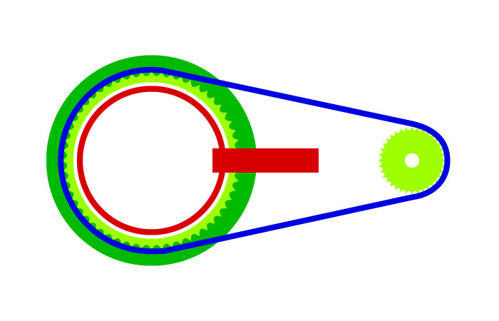 スポークなし!【ハブレスホイール】の仕組みと構造を分かりやすく解説｜メリットとデメリットは…