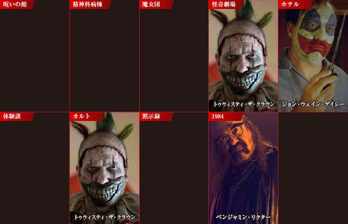 ジョン・キャロル・リンチ
