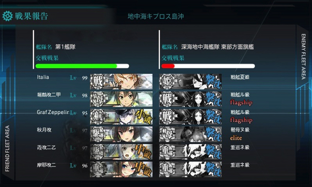 艦これ17夏イベント第5海域 E 5 を 乙 作戦でクリア 空襲マスが鬼畜です ディスディスブログ