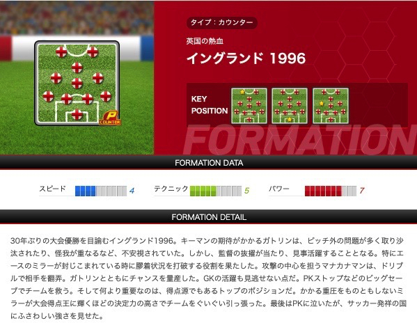 Webサカ2でイングランド1996にフォーメーションを変更