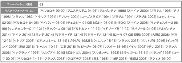 了 Webサカ2 の アリーナリーグ モードで全フォーメーションをマスターできました ある症状についても書いています ディスディスブログ 了 Webサカ2 の アリーナリーグ モードで全フォーメーションをマスターできました ある症状についても書いています ディスディスブログ