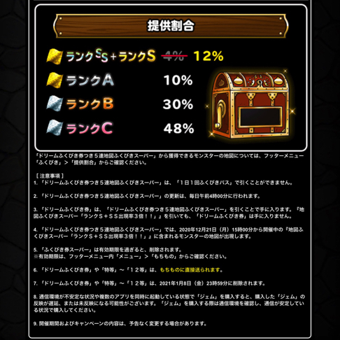 崩壊の王ウルノーガ が当たる Dqmsl 1日3回5連ふくびき を私自身が回すべきか考えました ディスディスブログ