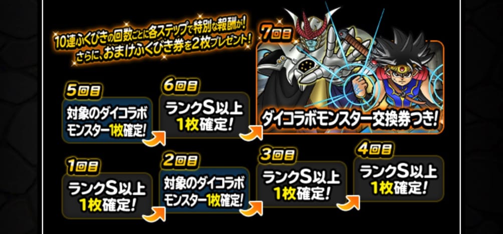 ヴェルザー欲しい Dqmsl22年2月 ダイコラボモンスター復刻プレミアふくびき を私が引くべきかを考えました ディスディスブログ