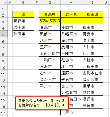 f:id:dz_dzone:20180306101940j:plain f:id:dz_dzone:20180306101940j:plain