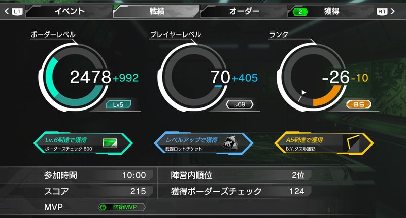 f:id:dz_dzone:20190627194215j:plain