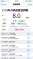 20140108000353