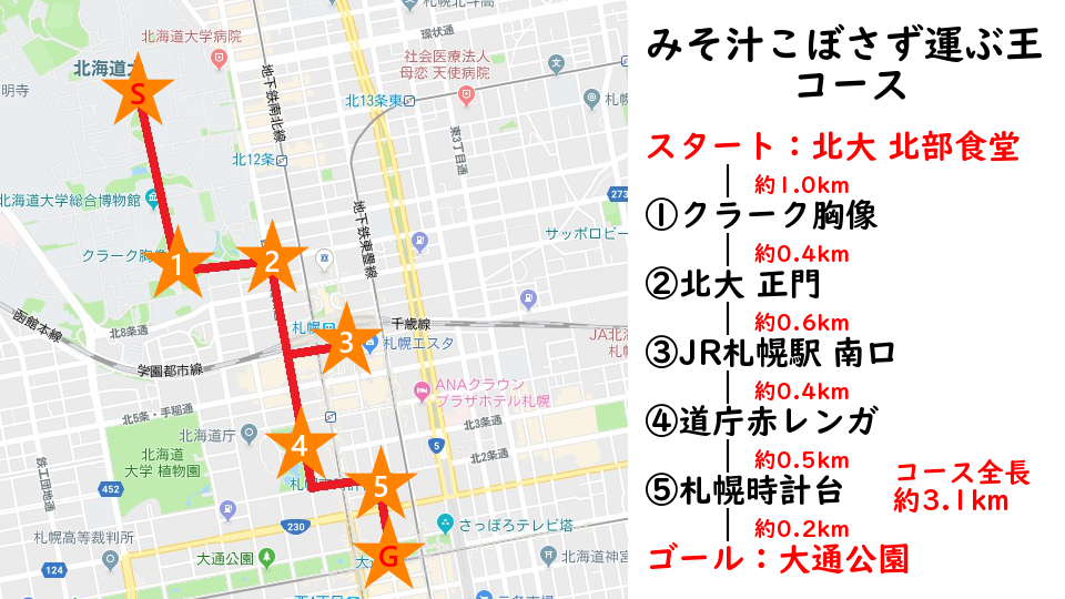 f:id:e-genelog:20190412153316j:plain