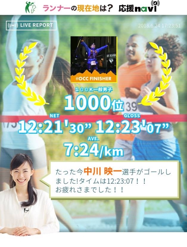 saloma2018_rank1000.jpg