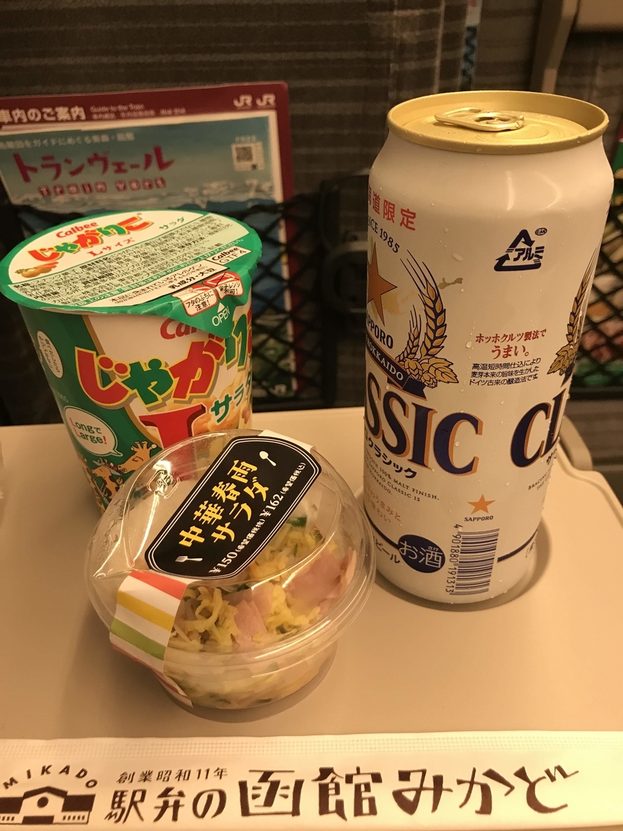 f:id:e-ichi_hokkaido:20190730131012j:plain f:id:e-ichi_hokkaido:20190730131012j:plain