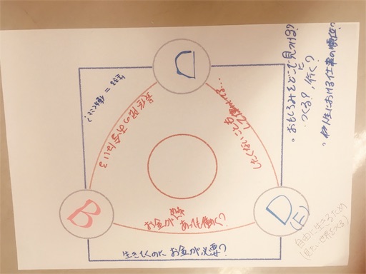 f:id:e-matsu145:20191111175025j:image f:id:e-matsu145:20191111175025j:image