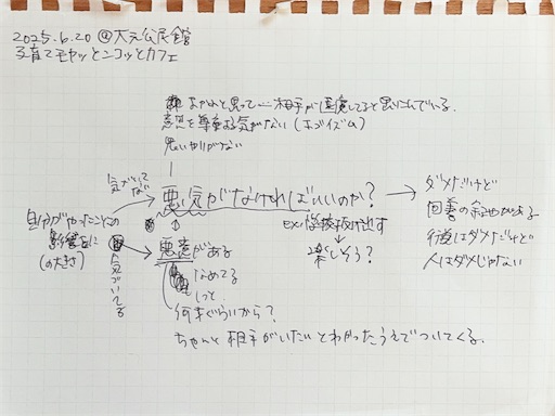 f:id:e-matsu145:20250724124735j:image f:id:e-matsu145:20250724124735j:image