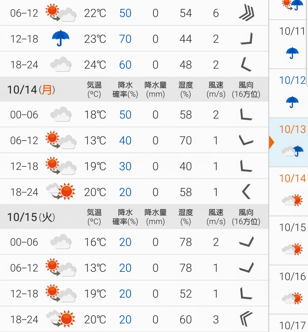 f:id:e-medaka-3846:20191010085137j:plain f:id:e-medaka-3846:20191010085137j:plain
