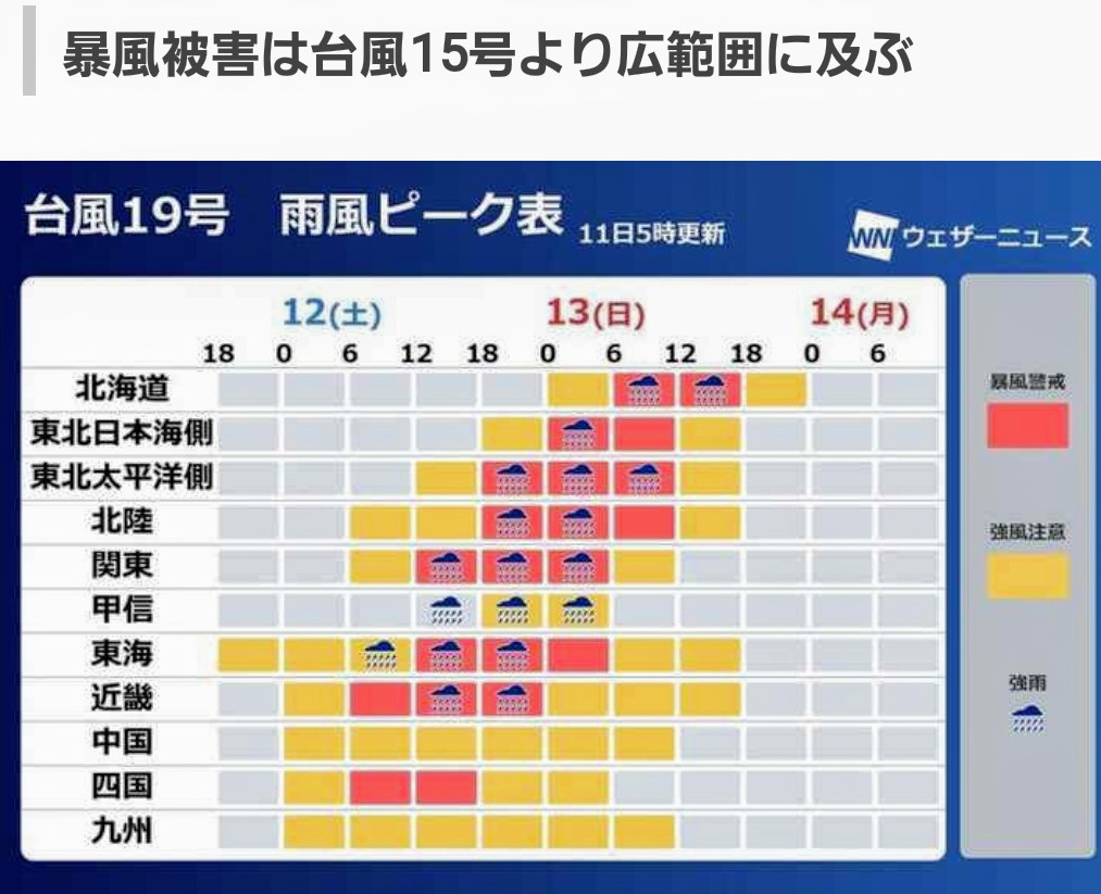 f:id:e-medaka-3846:20191011085711j:plain