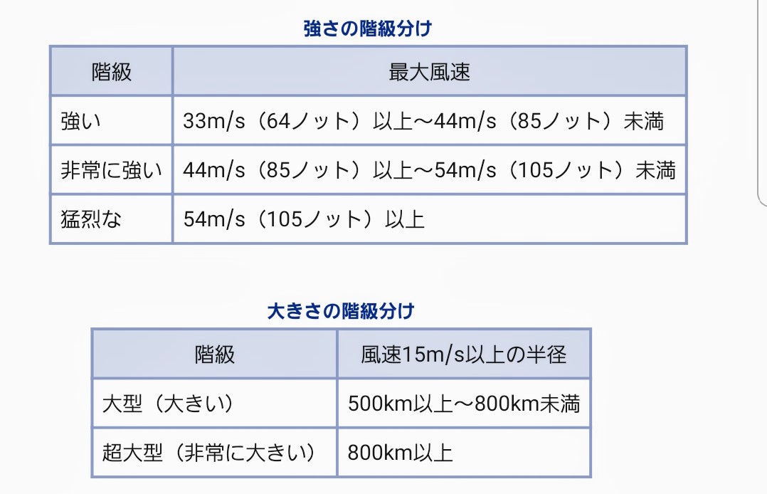 f:id:e-medaka-3846:20191011092024j:plain