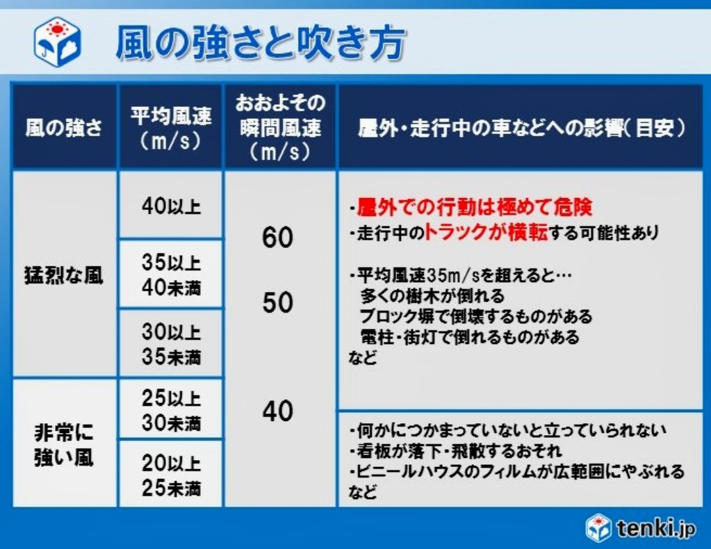 f:id:e-medaka-3846:20191011093013j:plain