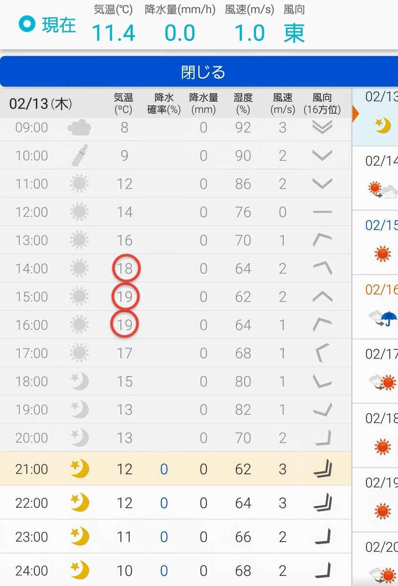f:id:e-medaka-3846:20200220083606j:plain