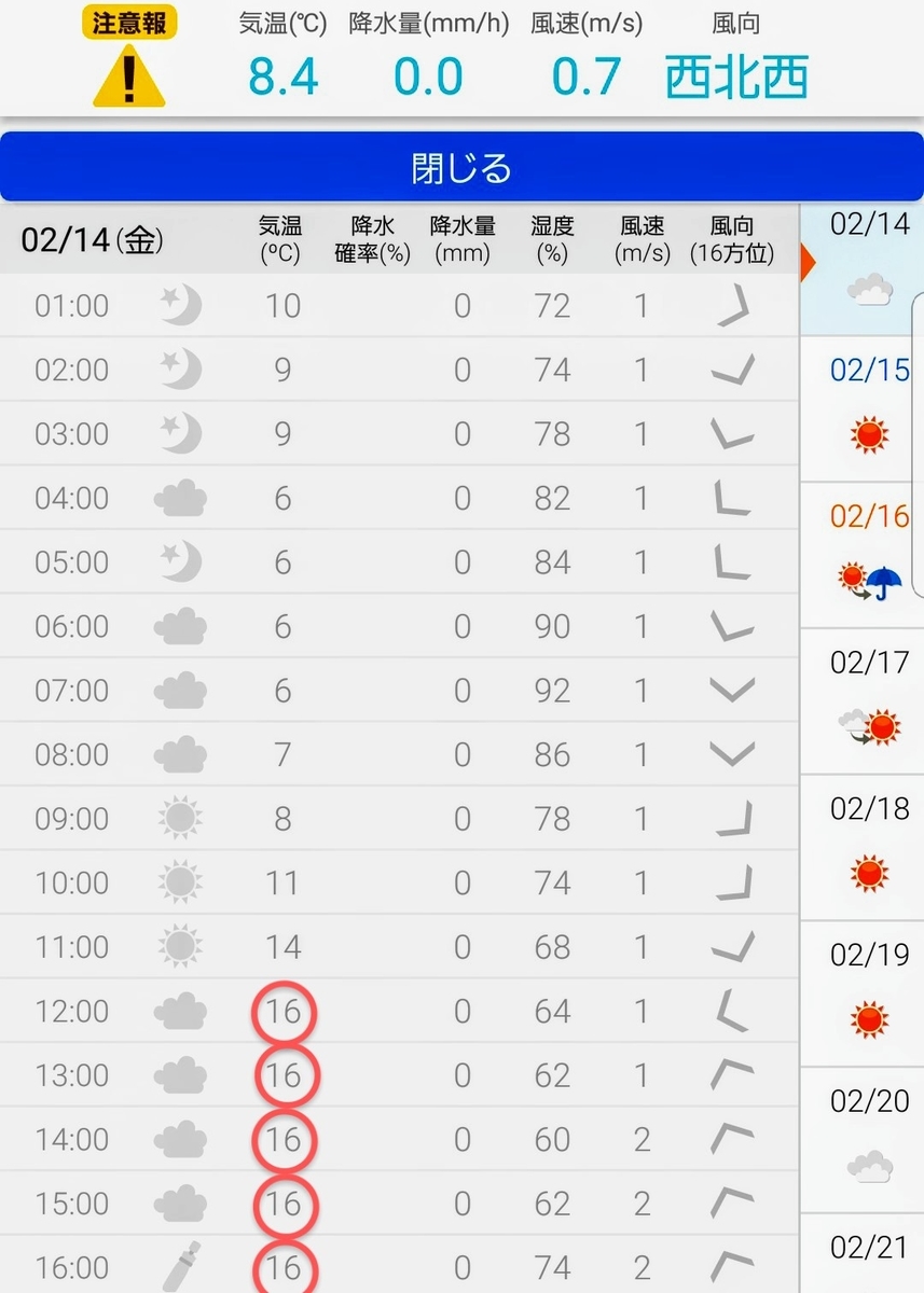 f:id:e-medaka-3846:20200221085842j:plain