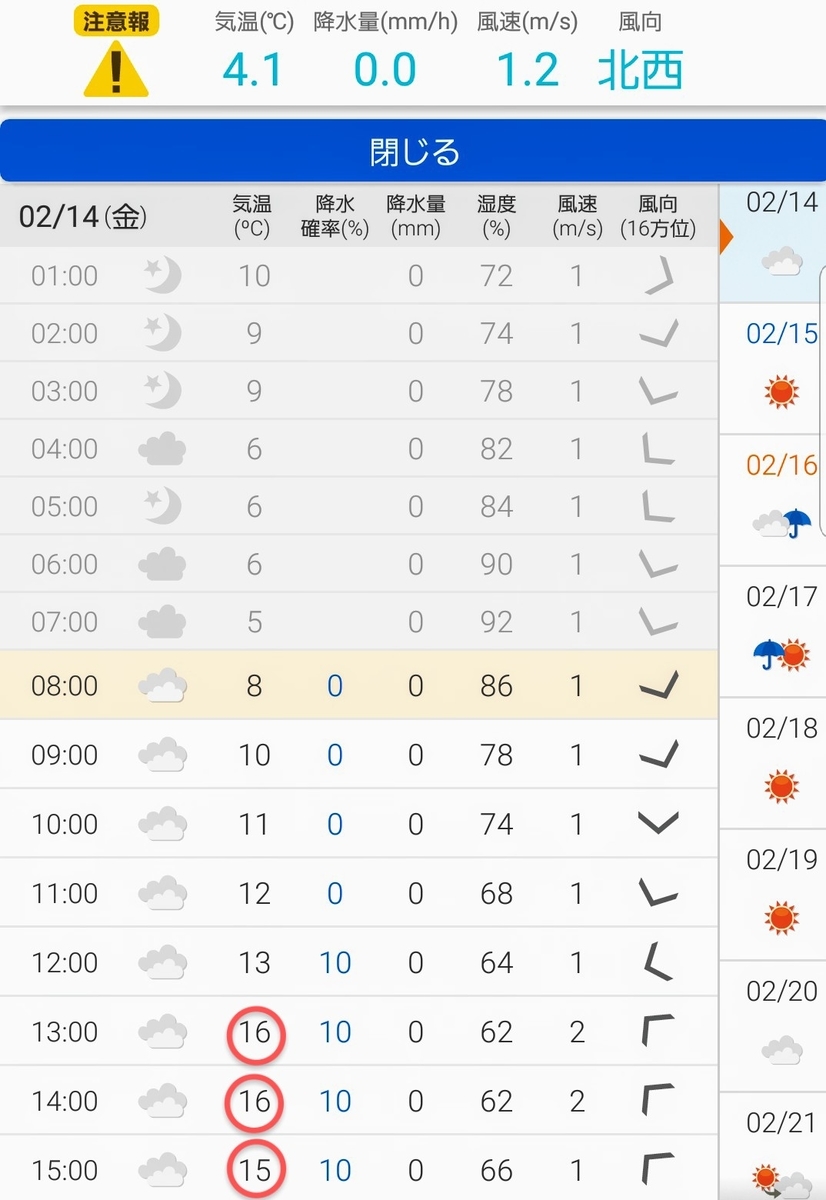 f:id:e-medaka-3846:20200221090002j:plain
